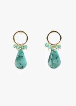 Pendientes turquesa
